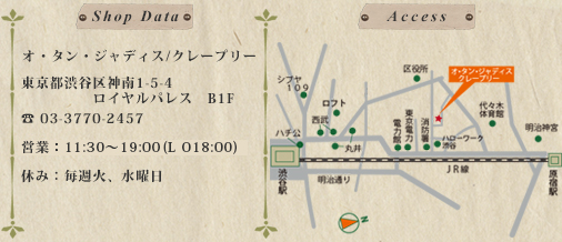 ショップデータ、地図